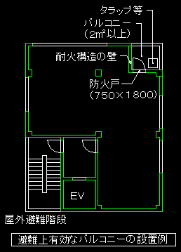 その階に避難上有効なバルコニー 屋外通路 その他これらに 類するものがあること トップ 避難はしご