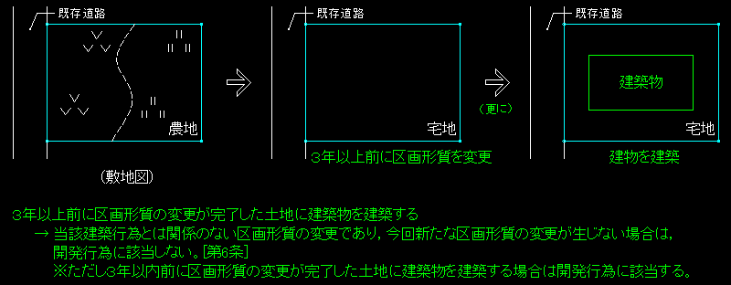 都市再生整備計画／知立市 -輝くまち、みんなの知立‐